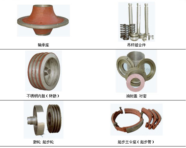 脫水機(jī)配件 脫水機(jī)配件